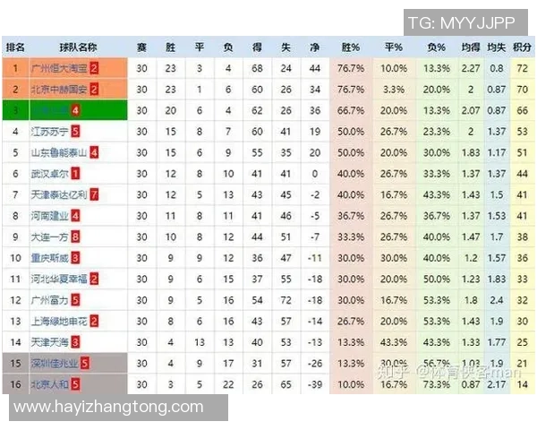 南京乒乓球队与成都乒乓球队赛后复盘分析团队配合与战术执行的关键因素
