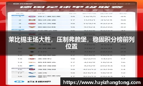 莱比锡主场大胜，压制弗赖堡，稳固积分榜前列位置