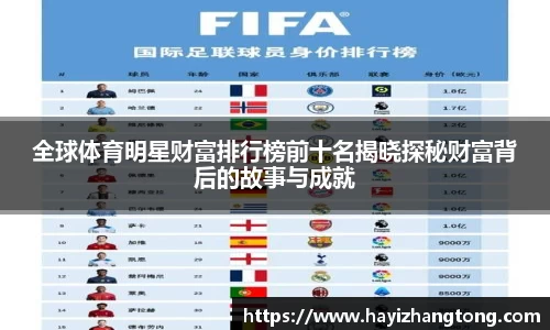 全球体育明星财富排行榜前十名揭晓探秘财富背后的故事与成就