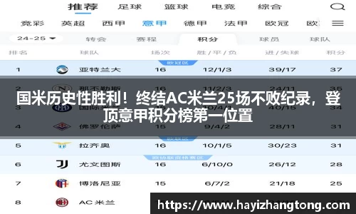 国米历史性胜利！终结AC米兰25场不败纪录，登顶意甲积分榜第一位置