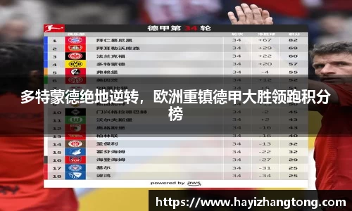 多特蒙德绝地逆转，欧洲重镇德甲大胜领跑积分榜