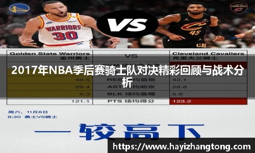 2017年NBA季后赛骑士队对决精彩回顾与战术分析
