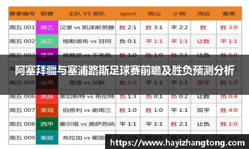 阿塞拜疆与塞浦路斯足球赛前瞻及胜负预测分析