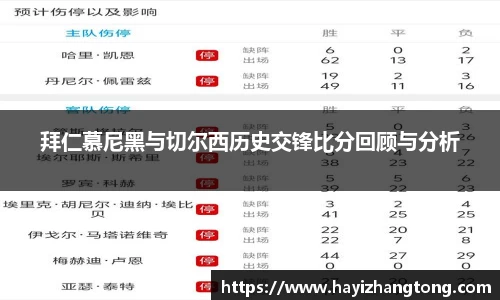 拜仁慕尼黑与切尔西历史交锋比分回顾与分析