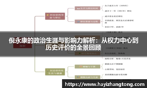 倪永康的政治生涯与影响力解析：从权力中心到历史评价的全景回顾