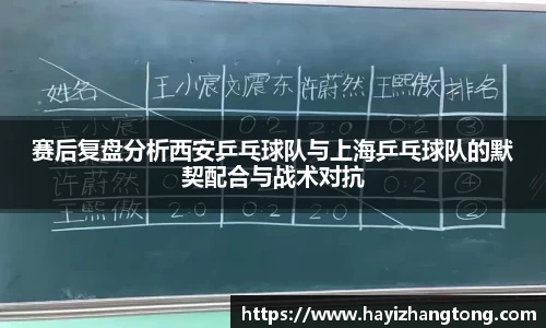 赛后复盘分析西安乒乓球队与上海乒乓球队的默契配合与战术对抗